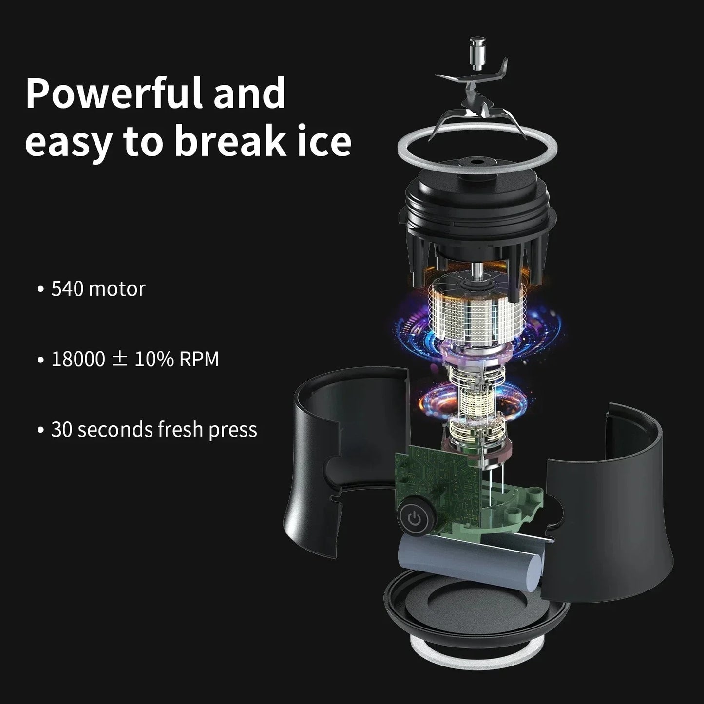 Rechargeable Portable Blender